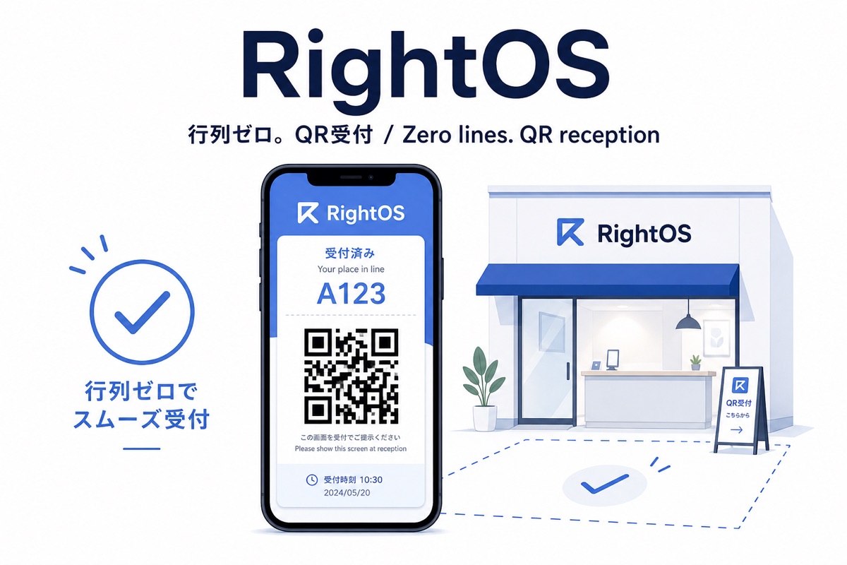 スマホに表示したQR整理券と、行列のない店舗の入口